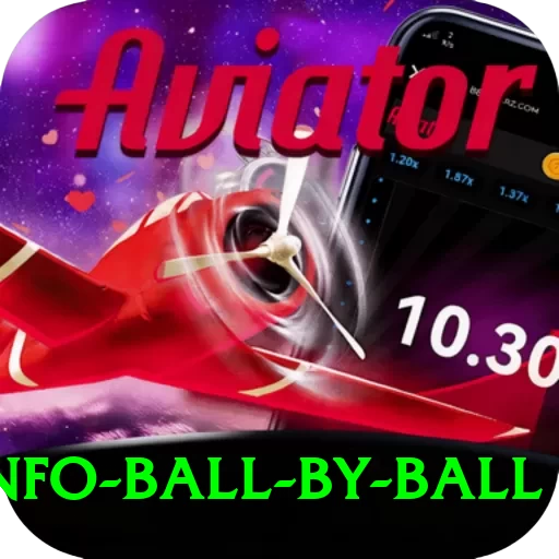 cricinfo ball by ball Pro1 v1.6.4 - 2