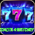 gilgit scouts history Games (Casino & Earning) Master v1.8.8