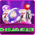 head to head stats Apps (Tools & Injectors) Gold v5.3.3