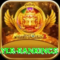 icc player rankings Gold v2.7.9