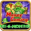 mega millions numbers last 6 months Elite v2.9.3